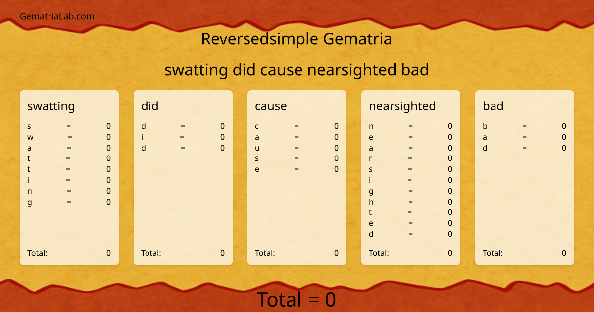 swatting did cause nearsighted bad in reversedsimple Gematria